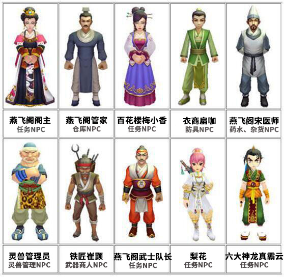 梦幻西游sf武神坛刷属性