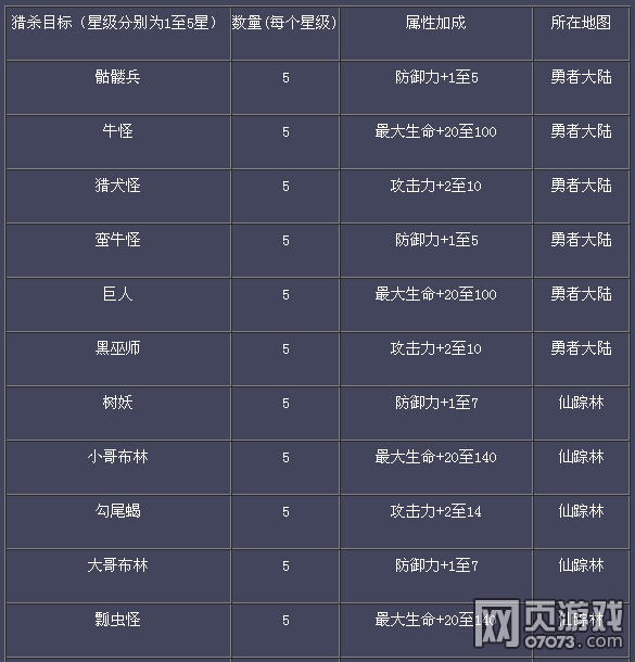 今日新开梦幻西游网站：手游私服梦幻西游,梦幻西游私服法爆龙宫