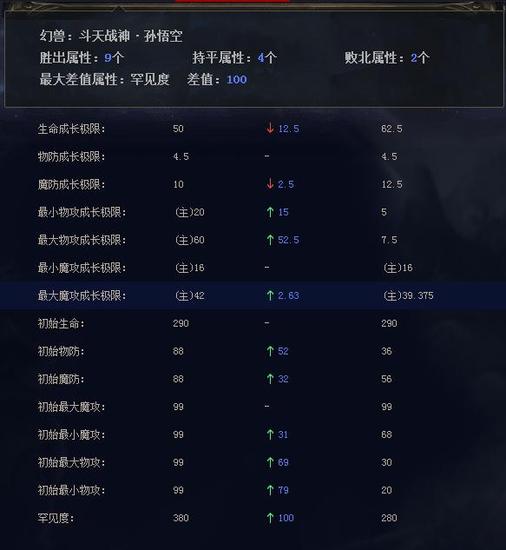梦幻西游私服龙魂遗志