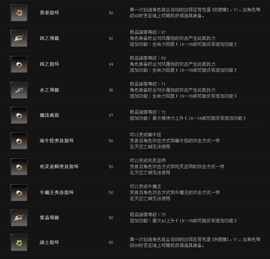 梦幻诛仙手游sf有套装
