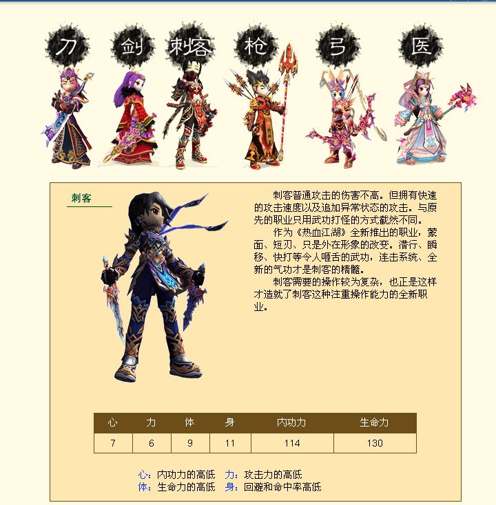 梦幻西游手游账号